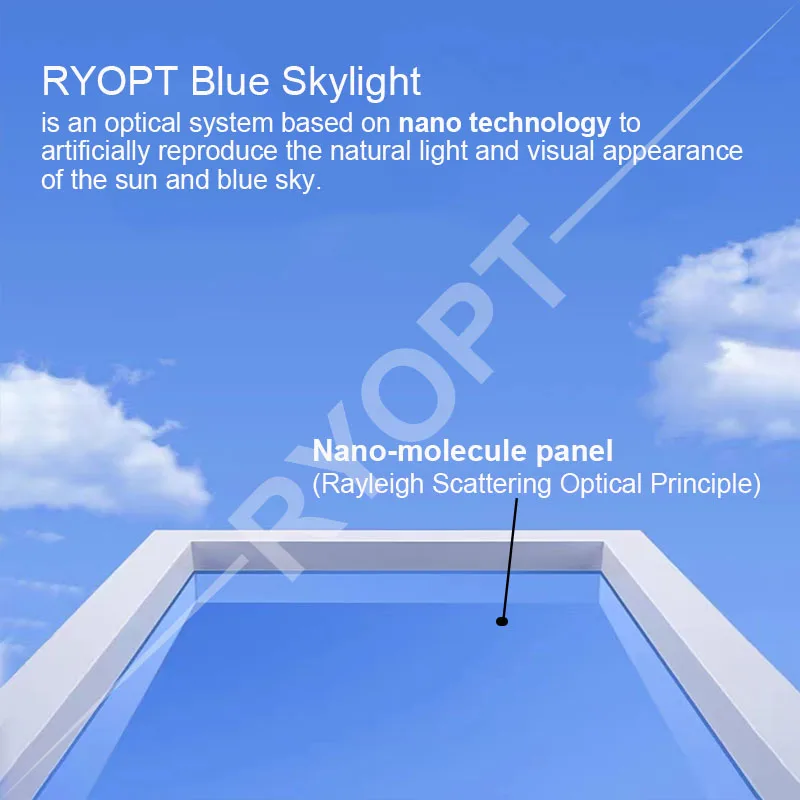 Smart Artificial Virtual Skylight Blue Sky Light Remote Control Recessed Indoor Lighting LED Ceiling Panel Light Home
