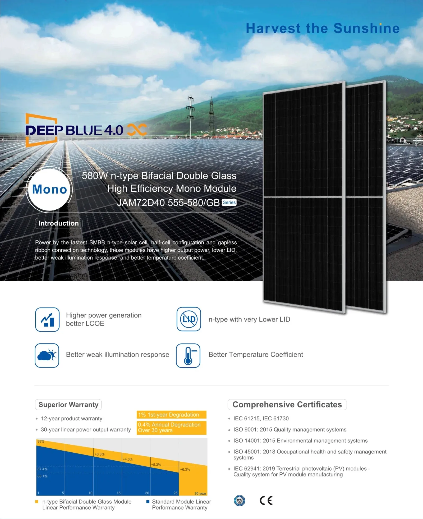 Ja Solar 580w N Type Bifacial Double Glass Mono Module Jam72d40 555-580 ...