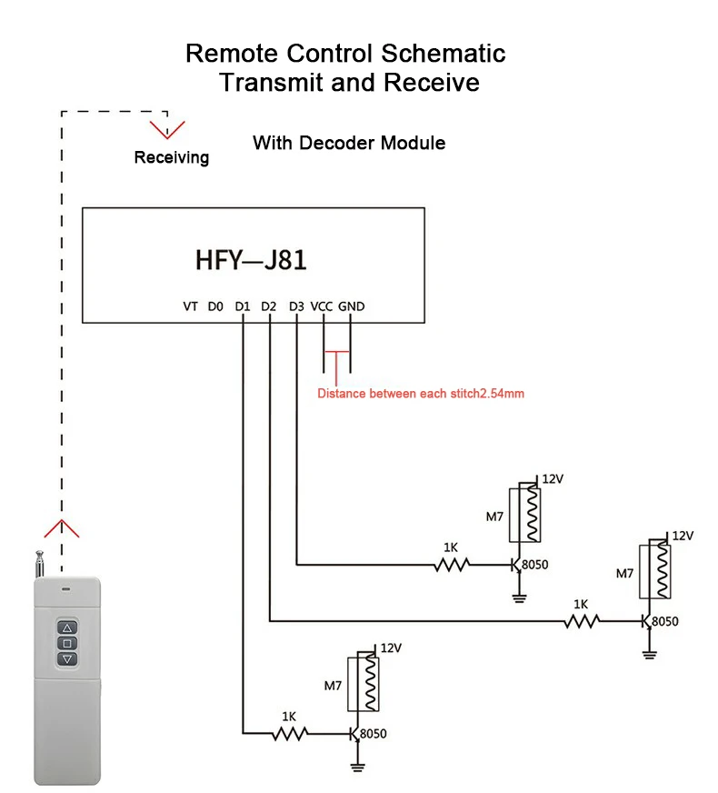 Industrial Long Range Wireless Controls 433/315mhz,Up To 3000m,19