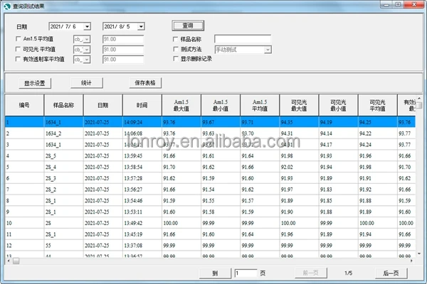 Solar Photovoltaic Glass Spectral Transmittance Tester Tempered Glass Spectral Transmittance Testing Machine
