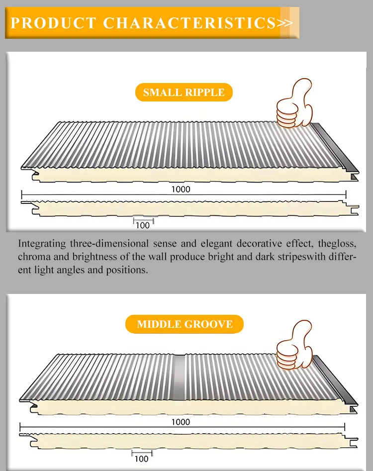 Pir Pu Polyurethane Insulated Cold Storage Panel details