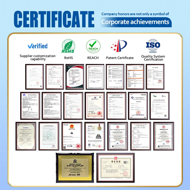 Extended company profile