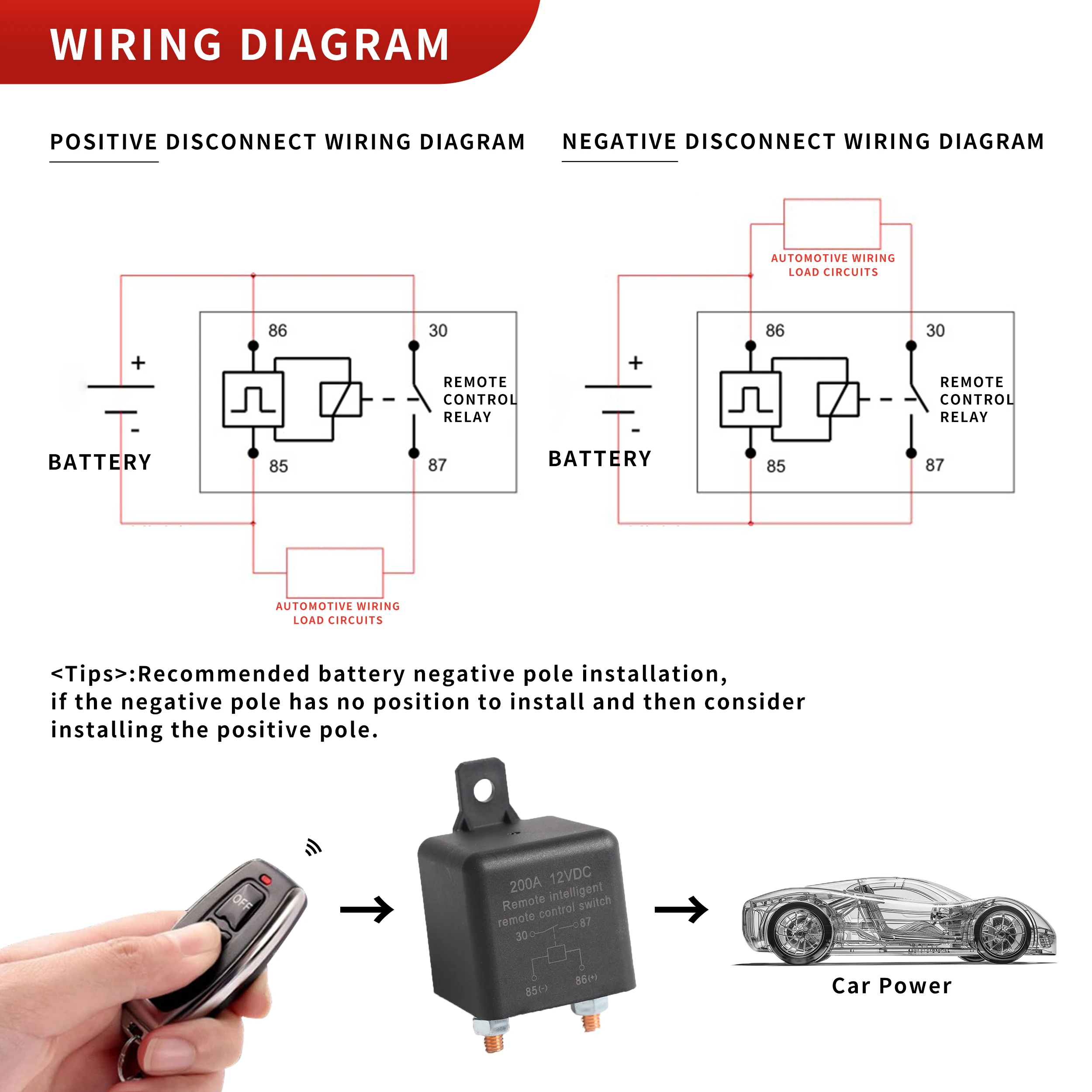 Smarthome-1980® Wireless Dual Remote Car Battery Disconnect Relay Kill Switch - 12V 200A