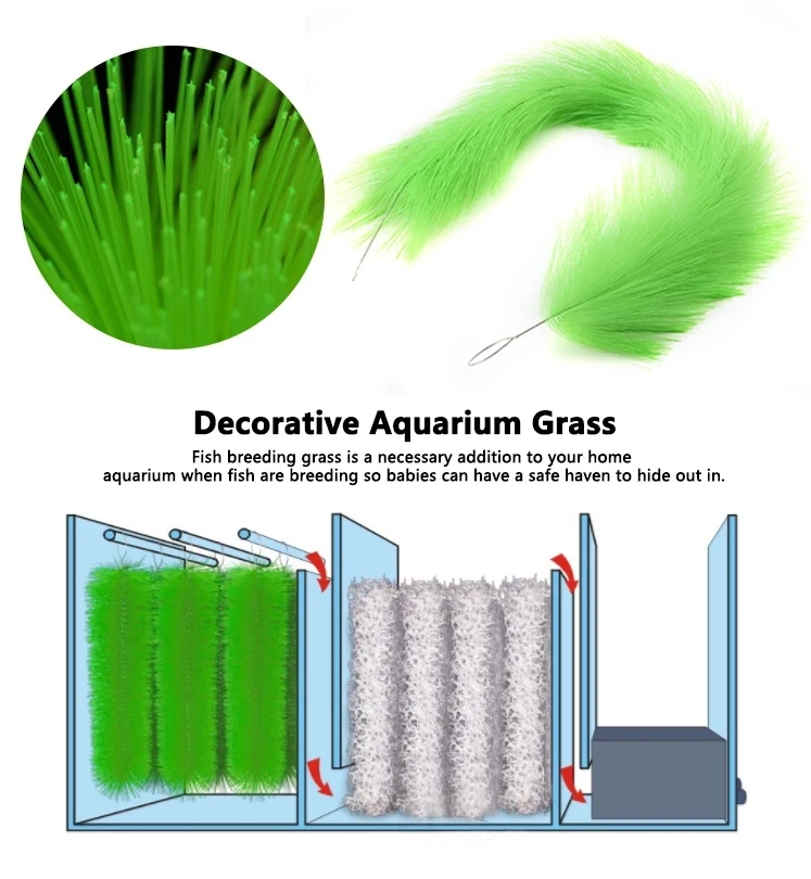 鱼养殖草金鱼孵化草金鱼产卵水族馆鱼缸水草100厘米水下 Buy 锦鲤池塘孵化草 水族鱼缸配件 产卵玻璃product On Alibaba Com