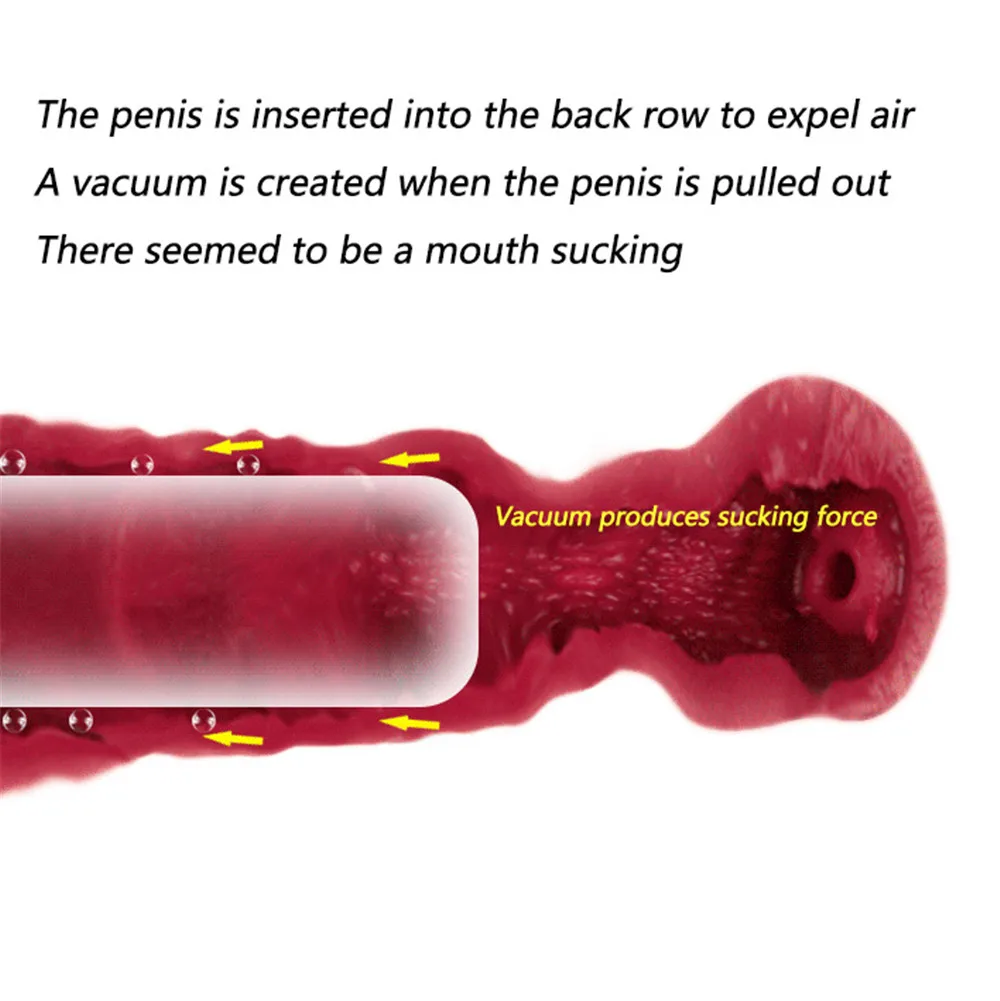 Hot sale Adults Voice Male Masturbator Electric Sucking Pussy Vibrator  Pocket Sex Vagina Plastic Pussy| Alibaba.com