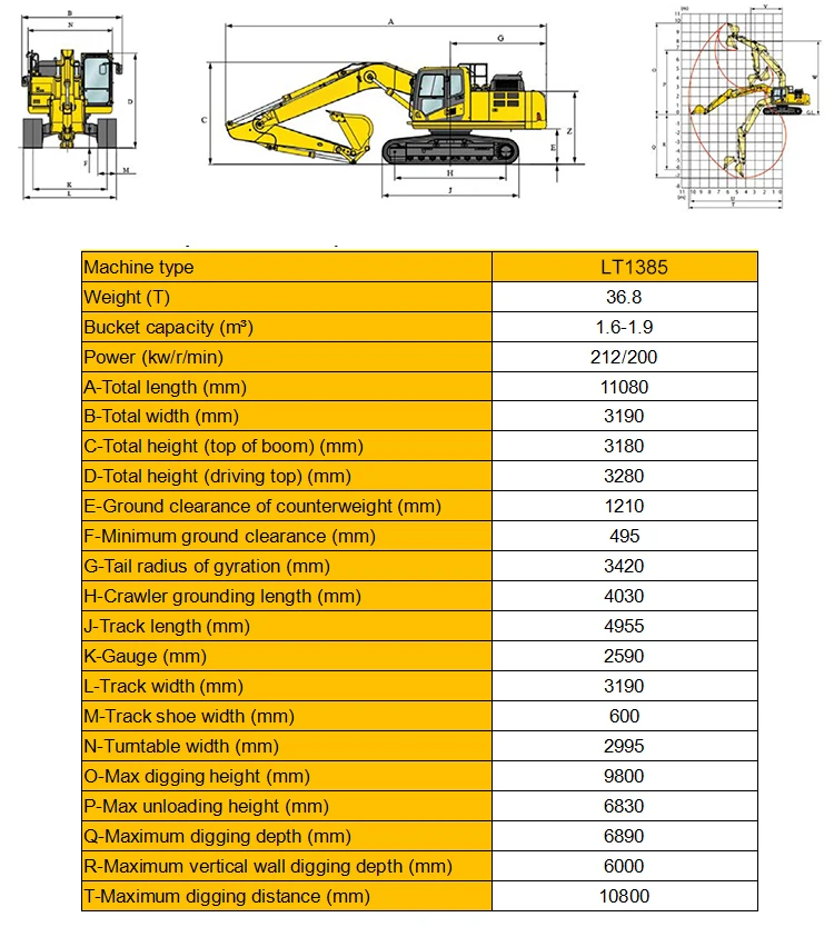 CE 36.8 ton large excavator great excavator crawler digger for sale prices suit large scale ground construction