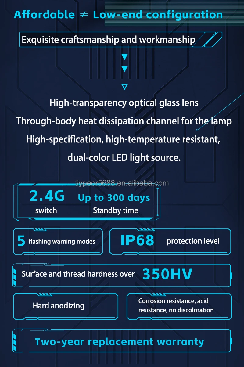 lo beam ip68 waterproof cnc aluminum fog light-2