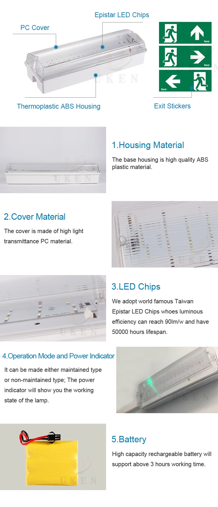 Eterna 3W LED Emergency Light 3hrs Non-Maintained