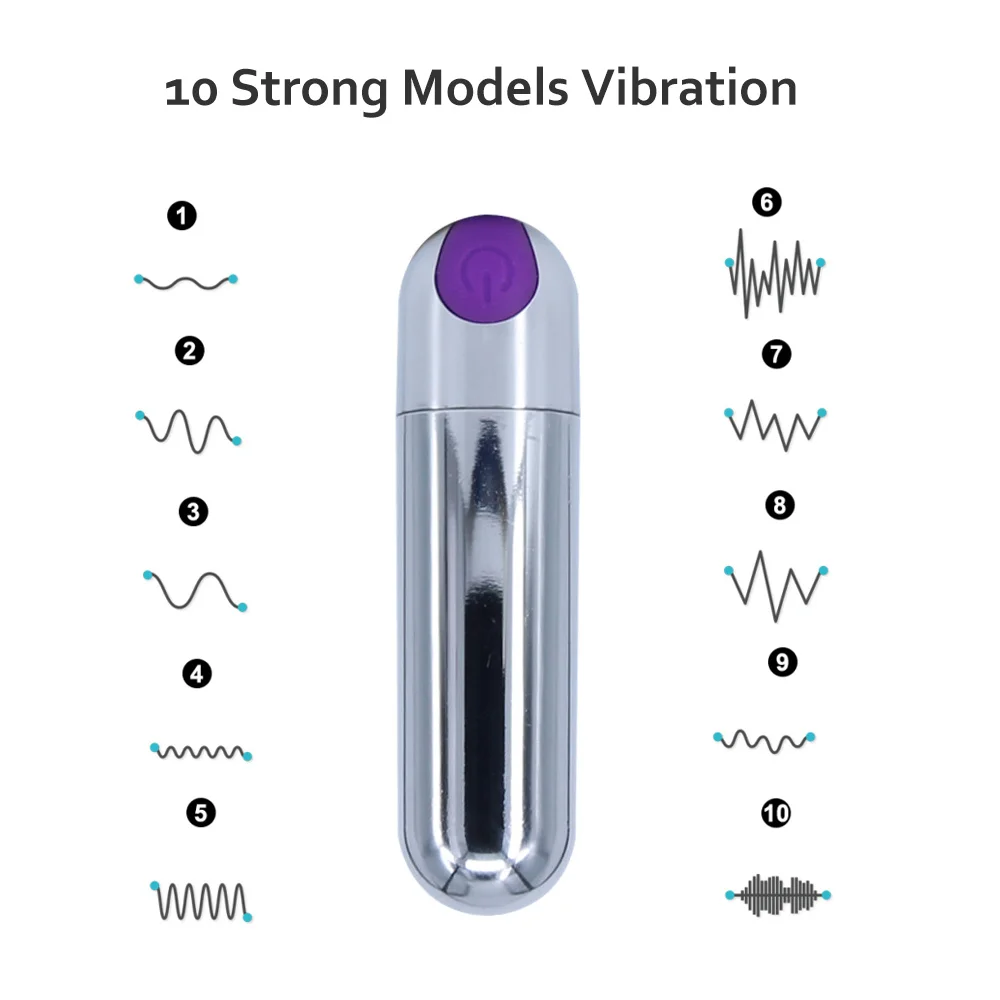 strongest vibrating bullet 17 Best Bullet Vibrators That Prove Size Doesn't Matter 2023