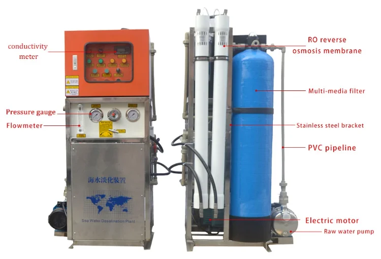 Island Resort Seawater Desalination Plant System Drinking Water Maker ...