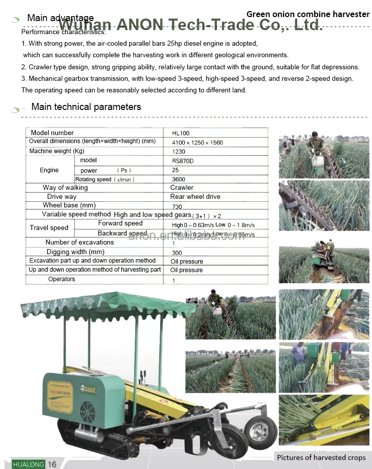 Anon Scallion Harvester Price Spring Combined Green Onion Harvester For