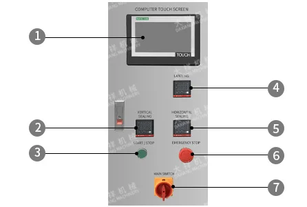 DCK-11 China Manufacturer Automatic Filter Paper Packaging Inner Bag Sachet Tea Coffee Packing Machine with Thread and Label details