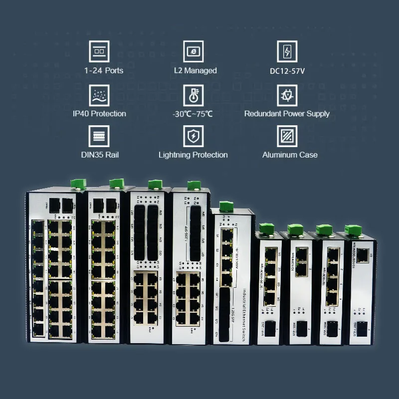 Industrial Din-rail 10/100/1000Mbps SFP Media Converter 2 SFP Slot 4 Gigabit RJ45 Port POE Optional supplier