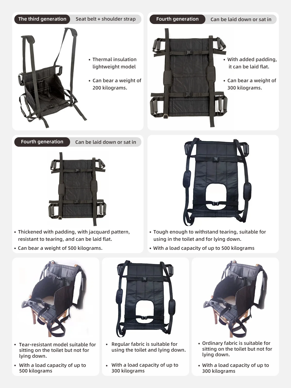 Wholesale Aidingcare PT-3611 Patient Lift Gait Belt for Elderly with N - product detail 5