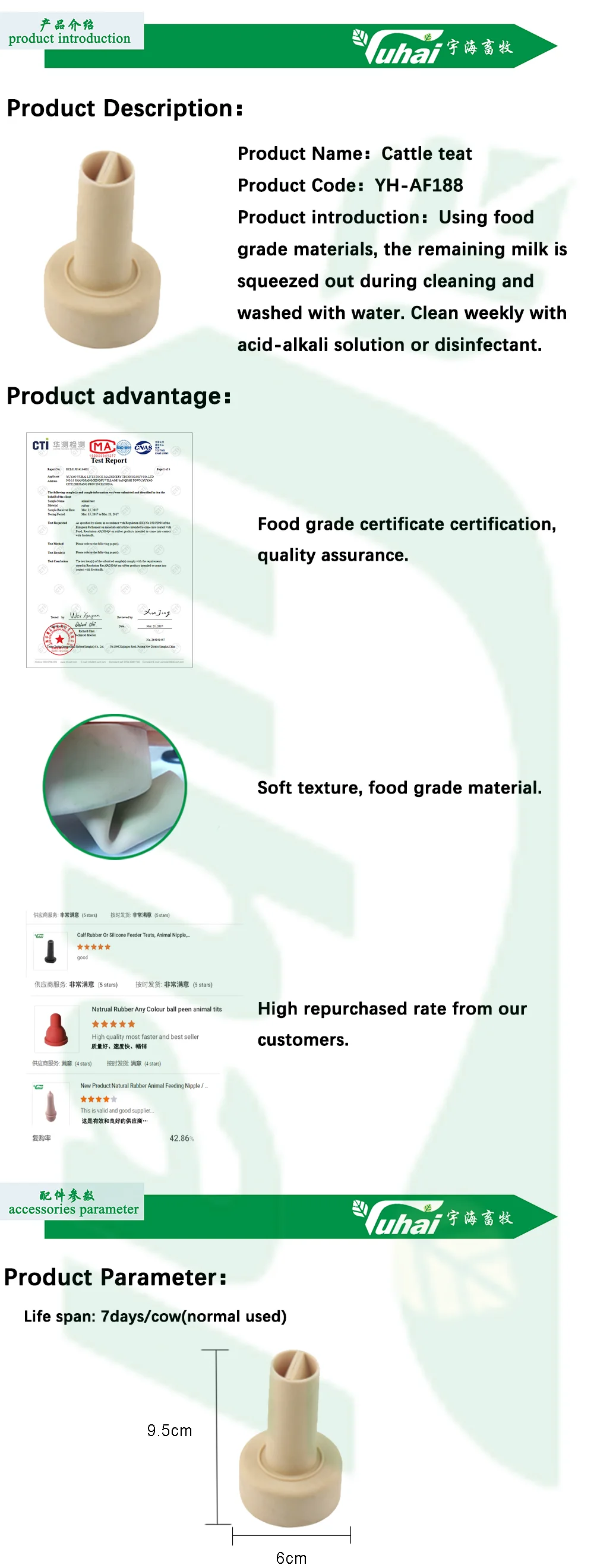 Soft Rubber Animal Feed Nipple 5.9*9.5cm Feeding Nipple for Animals details