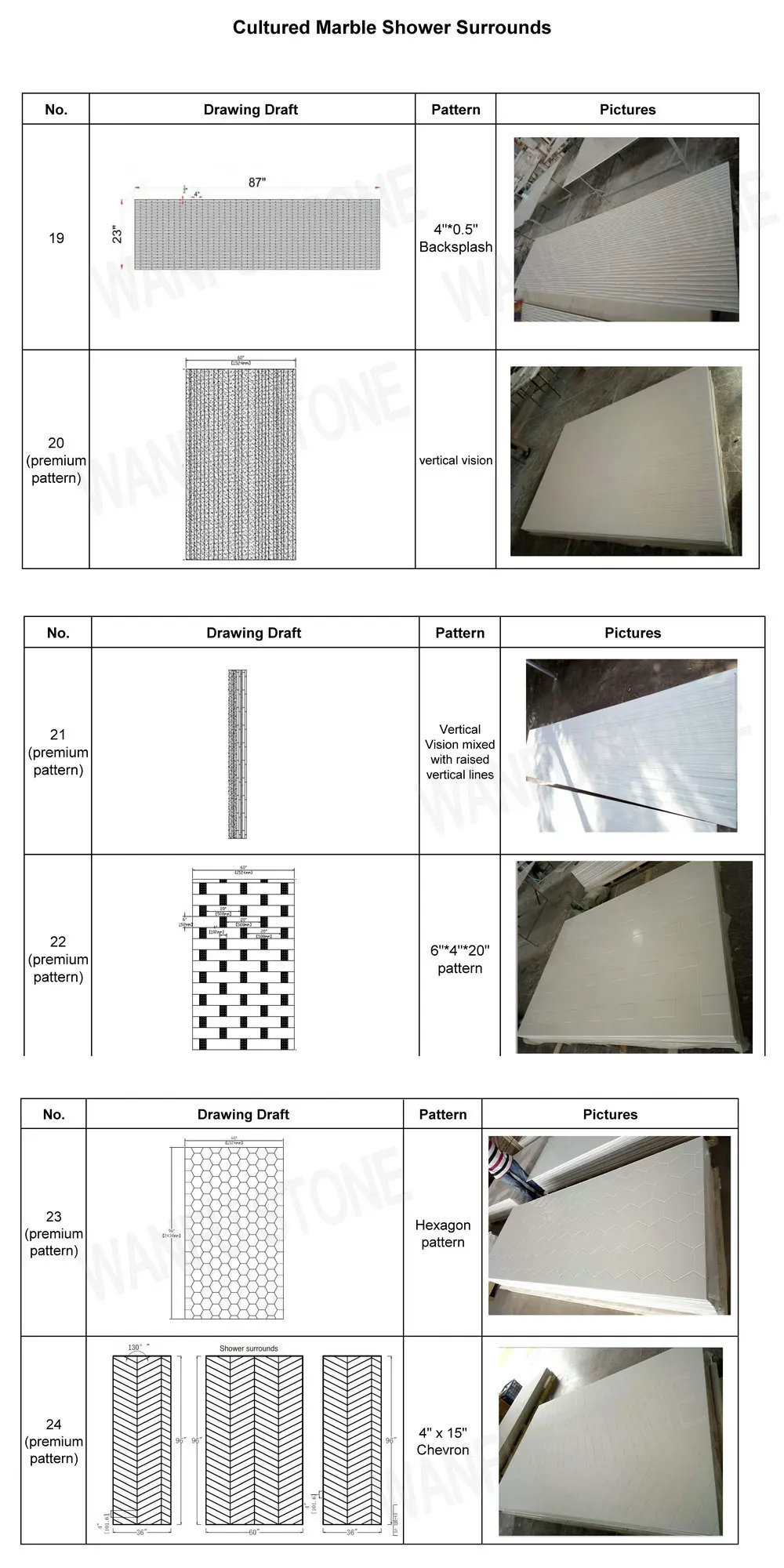 Shower Wall Panels (1)