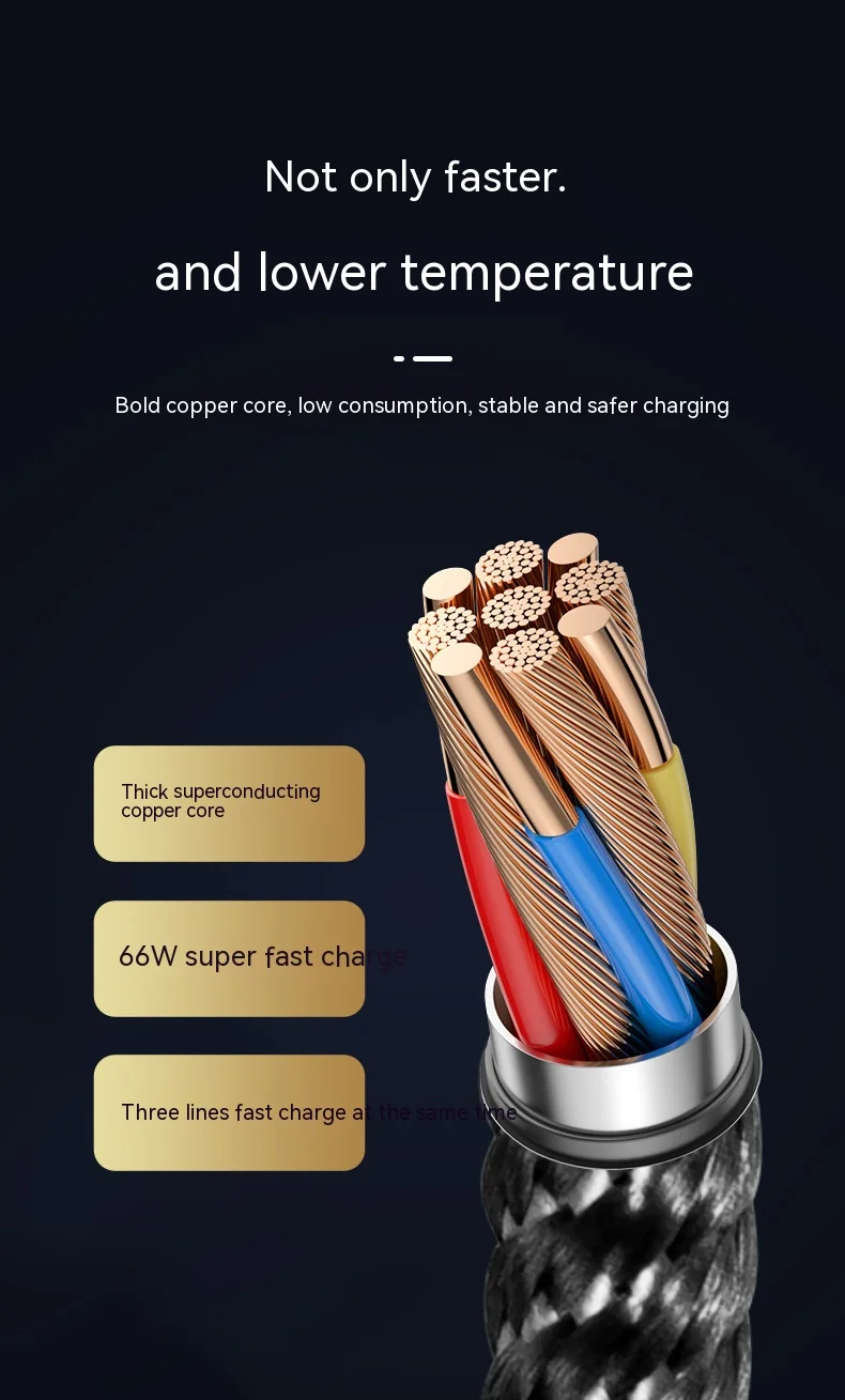 a drag three data cable super fast 3C Electronic Consumer Products Manufacture