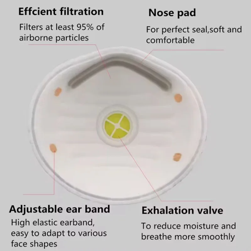 Dust protection Mask Ffp2 with Valve Head Straps Building Dust Masks 10pack White EN149 FFP3 Dust Mask Factory Prices