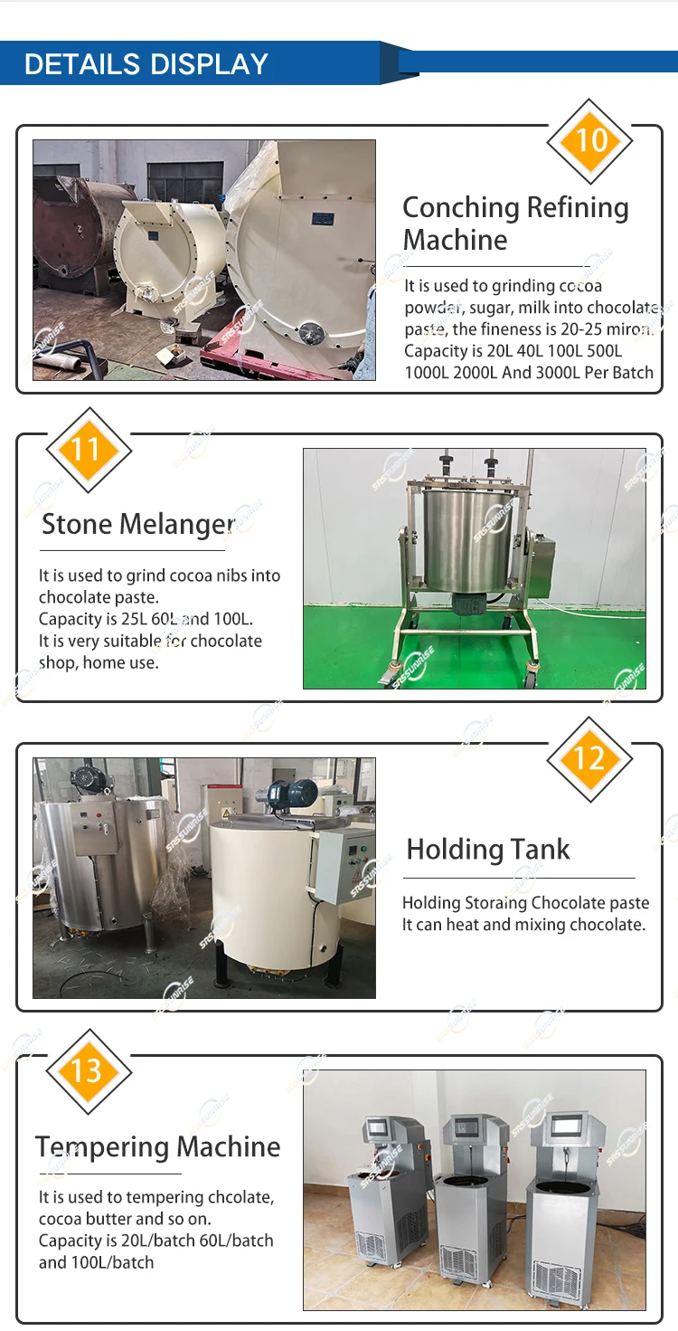 Mini Automatic Chocolate Production Line - Easy & Efficient