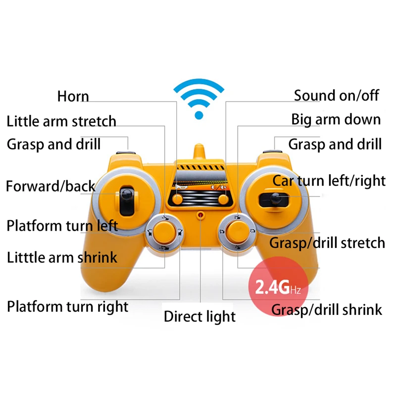 Caminhão Escavadeira com Fricção - TruckCar Luz e Som - Azul - 24cm - 1:16  - Yes Toys - superlegalbrinquedos