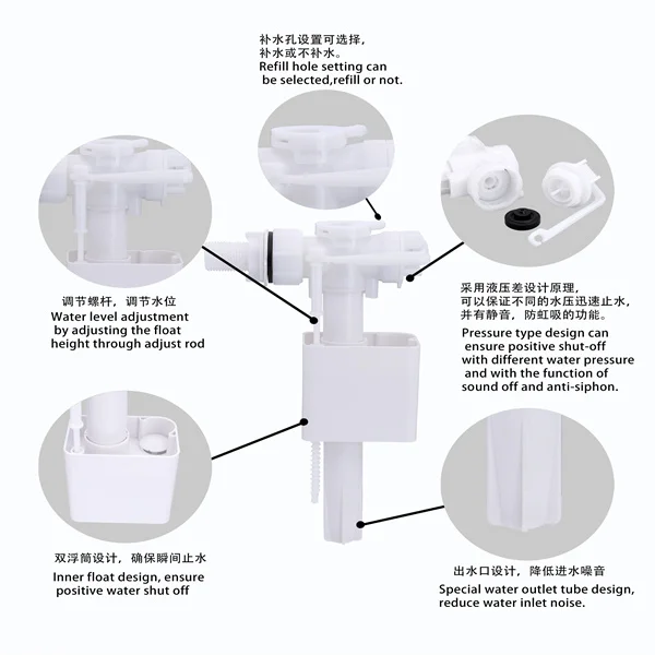 Cheap Price Concealed Cistern Toilet Dual Flush Mechanism