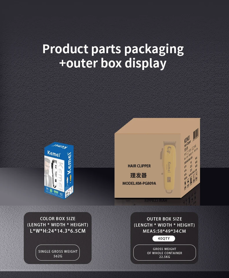 Specifications