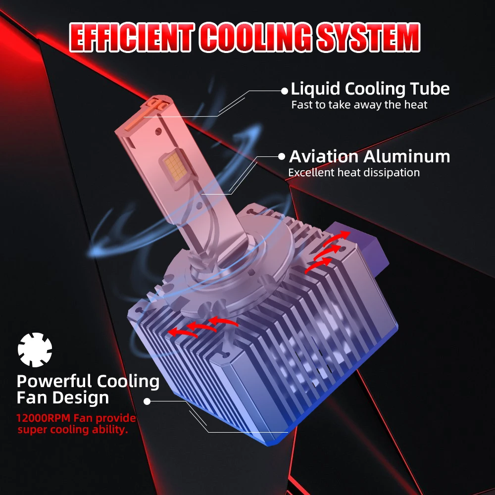 Popnow Led Headlight Bulbs Car Light Led D1s D3s D2s D4s D5s D8s Led