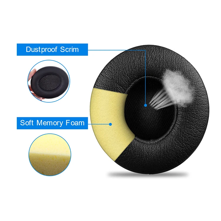 Cuscinetto In Pelle Cuscinetti Auricolari Di Ricambio Morbidi In PU: Coperture Spesse In Schiuma Per Cuffie, Nere, Compatibili Earpad In Pu Per Cuffie - Foto 4