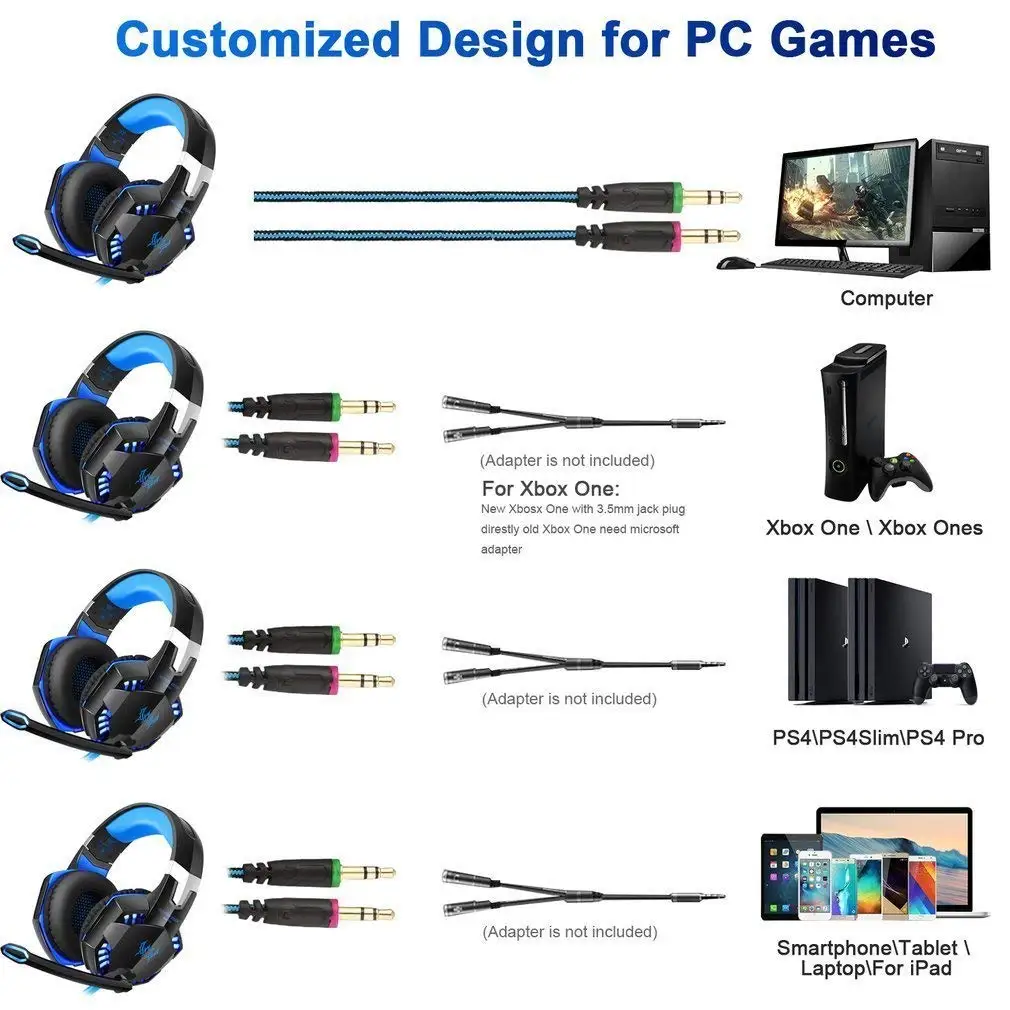 KOTION EACH G2000 ゲーミングヘッドセット 有線マイク付き PC対応