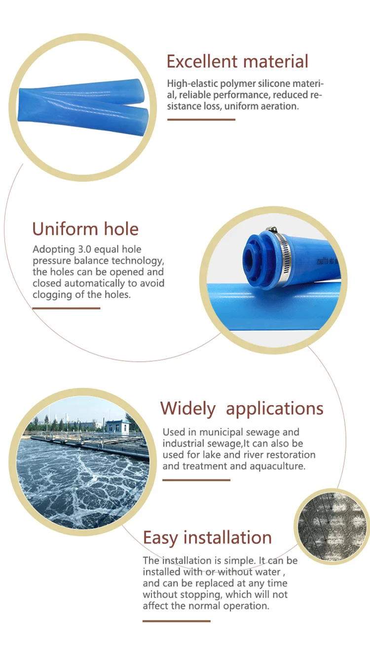 Воздухопроницаемая трубка нано-пузырьковый шланг Lft 550 Plc резиновая скэп-трубка для очистки