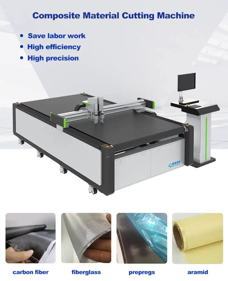 Brand New Digital Composite Material Cutting Machine Carbon Fiber ...