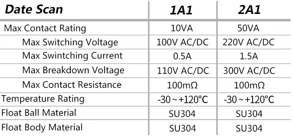 Water Tank Float Level Switch Controller For Submersible Pump - Buy 