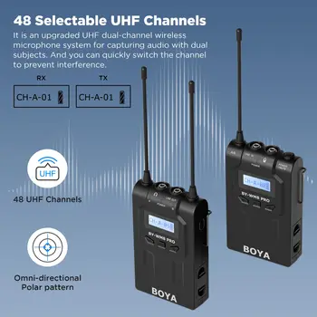 BOYA BY-WM8 PRO-K1 UHF Wireless Lavalier Microphone for Cameras Smartphone 48-Channel 984ft Mic for Interview HOT detail image