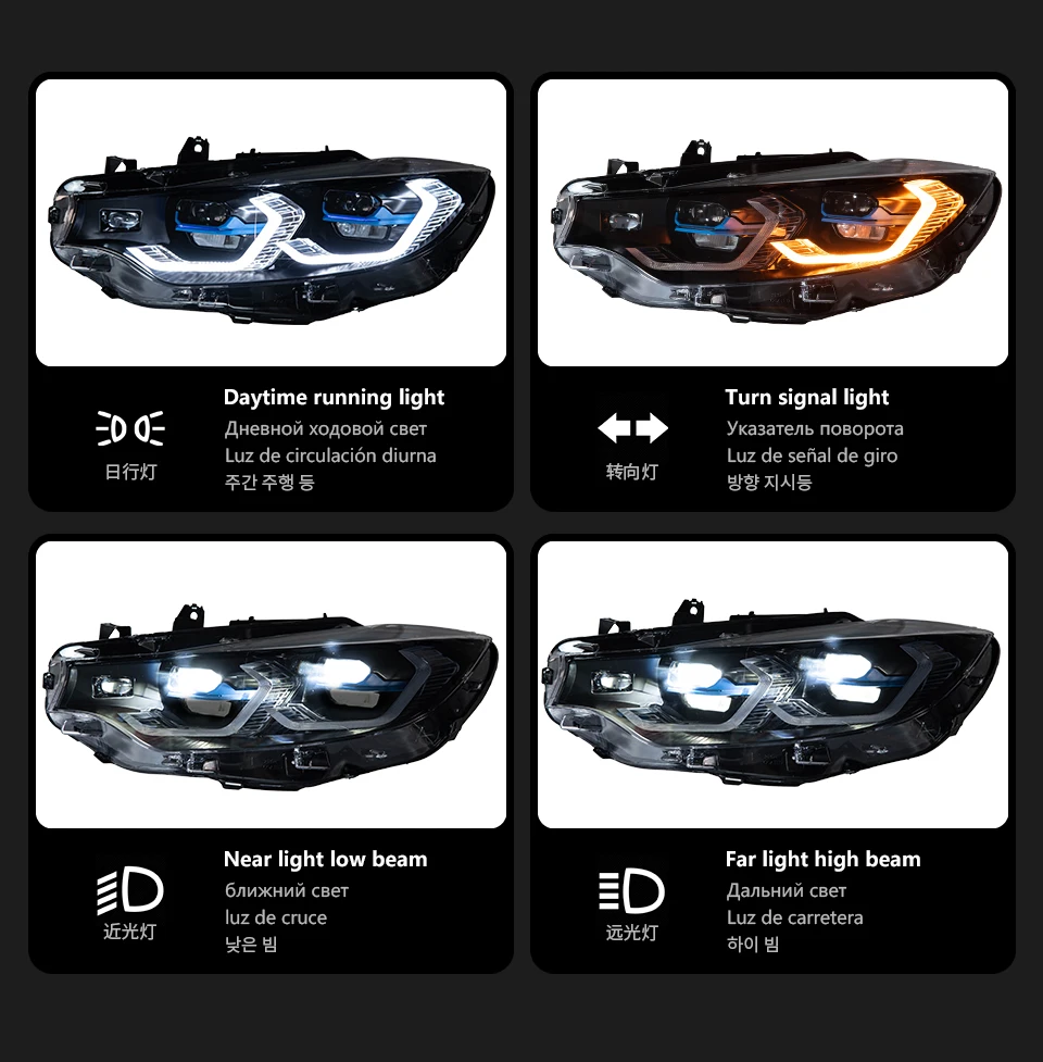LED Headlight Projector Lens for BMW F32 F33 F36 F80 F82