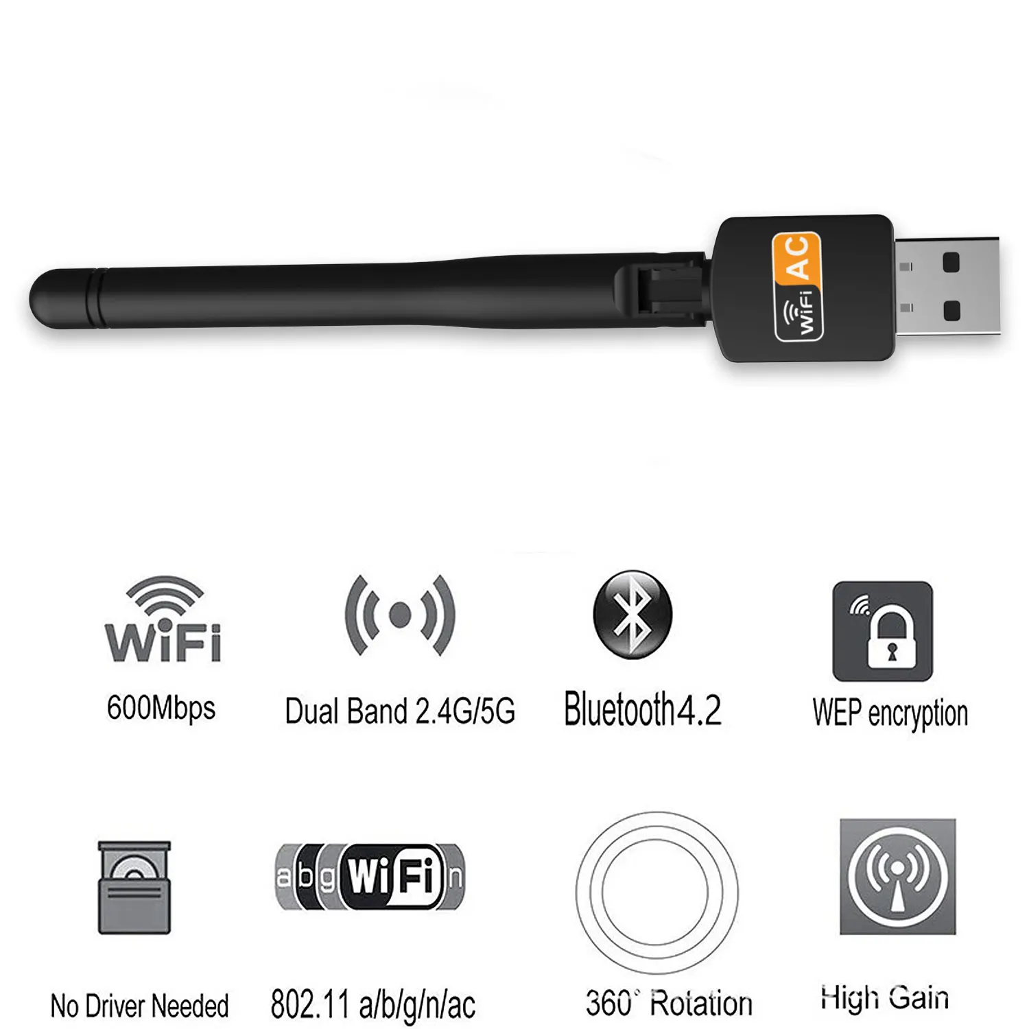 realtek rtl8811au wireless lan 802.11ac lost 5ghz