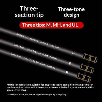CHEERY Factory Lure Carbon 2-Piece Super Hard /M/MH Three-Tone Sea Fishing Long-Distance Throwing Pole 2.1M/2.4M Lure Fishing – Hard Lure – view 5