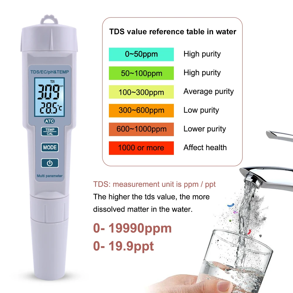 digital meter (5).jpg
