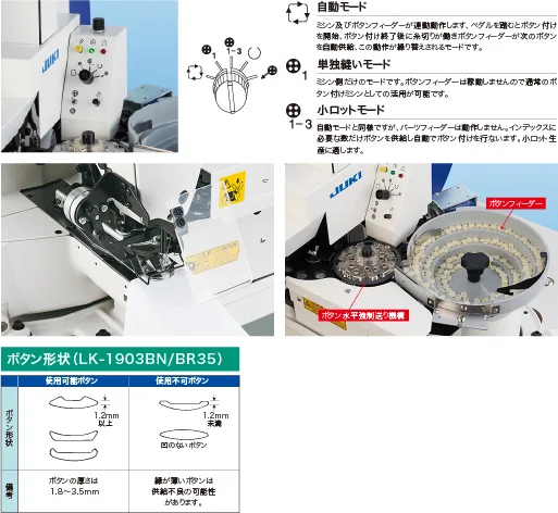 Jukis LK-1903BN/BR35 - High-Speed Lockstitch Sewing Machine