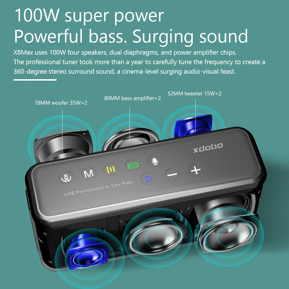 XDOBO X8 Max 100W ワイヤレススピーカー IPX5防水 12時間再生