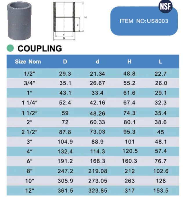 Astm D2467 Pvc Pipe Fittings Pressure Pipe Fittings Sch80 Pressure ...