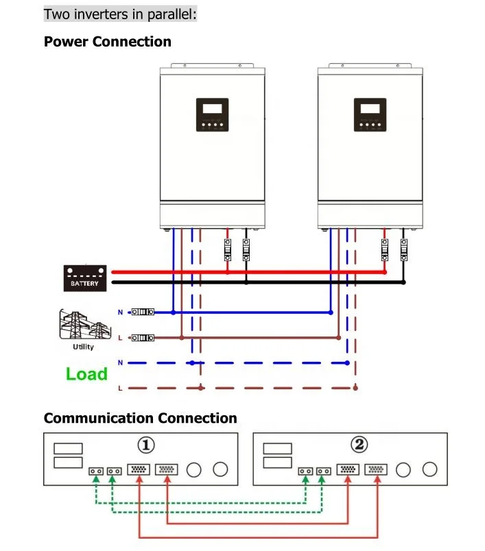 Как правильно подключить инвертор Mppt 10000 Watt Solar Inverter 230v Mppt Parallel Inverter Can Be Used Without B