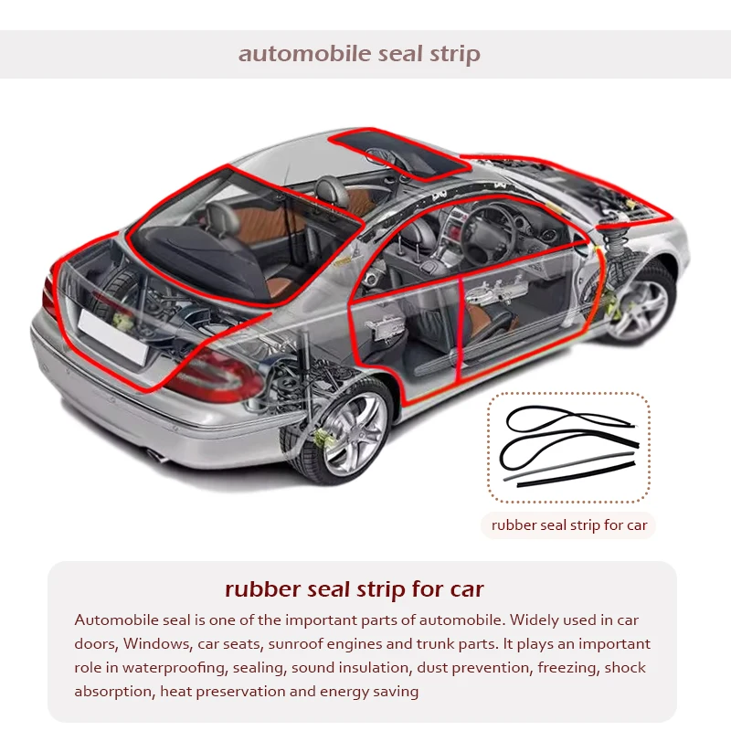 Rubber Strip Seals Car Dashboard Rubber Strip Natural Rubber Protective