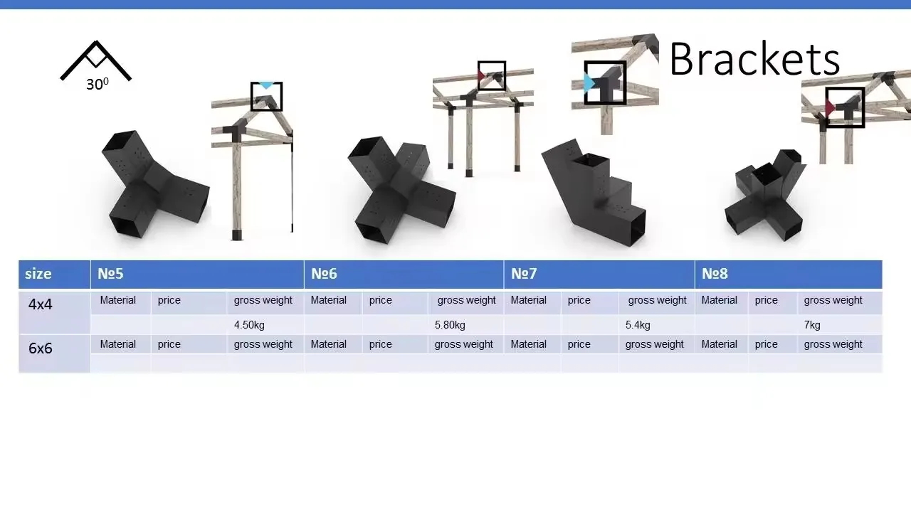 Pergola Construction Bracket Kit - Modular Sizing & Strength