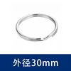 Apertura de 30 mm