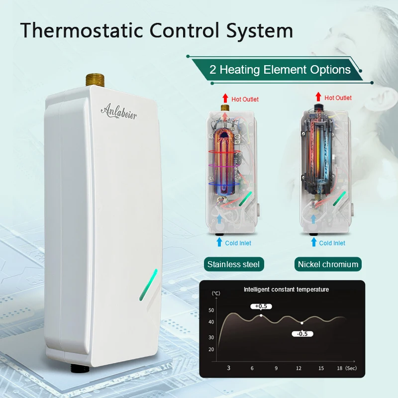 New Arrived Smart Mini Tankless 220v Waterproof Water Heater Geyser Instant  Electric Water Heater for Bath