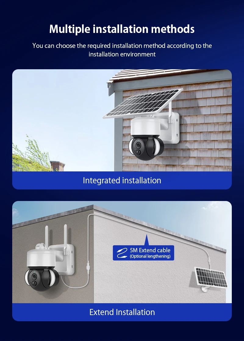 solar camera