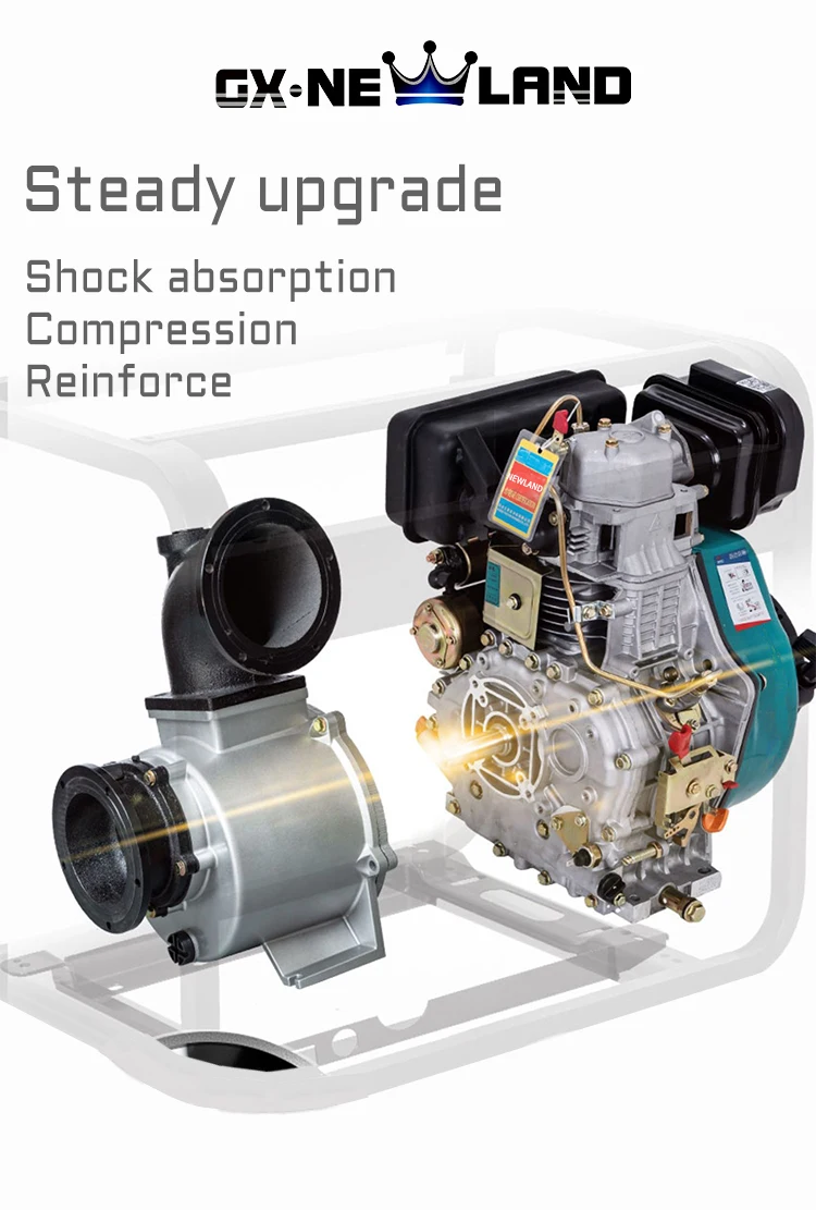 4 Inch Diesel High Pressure Water Pump With 186f Engine Buy 4 Inch