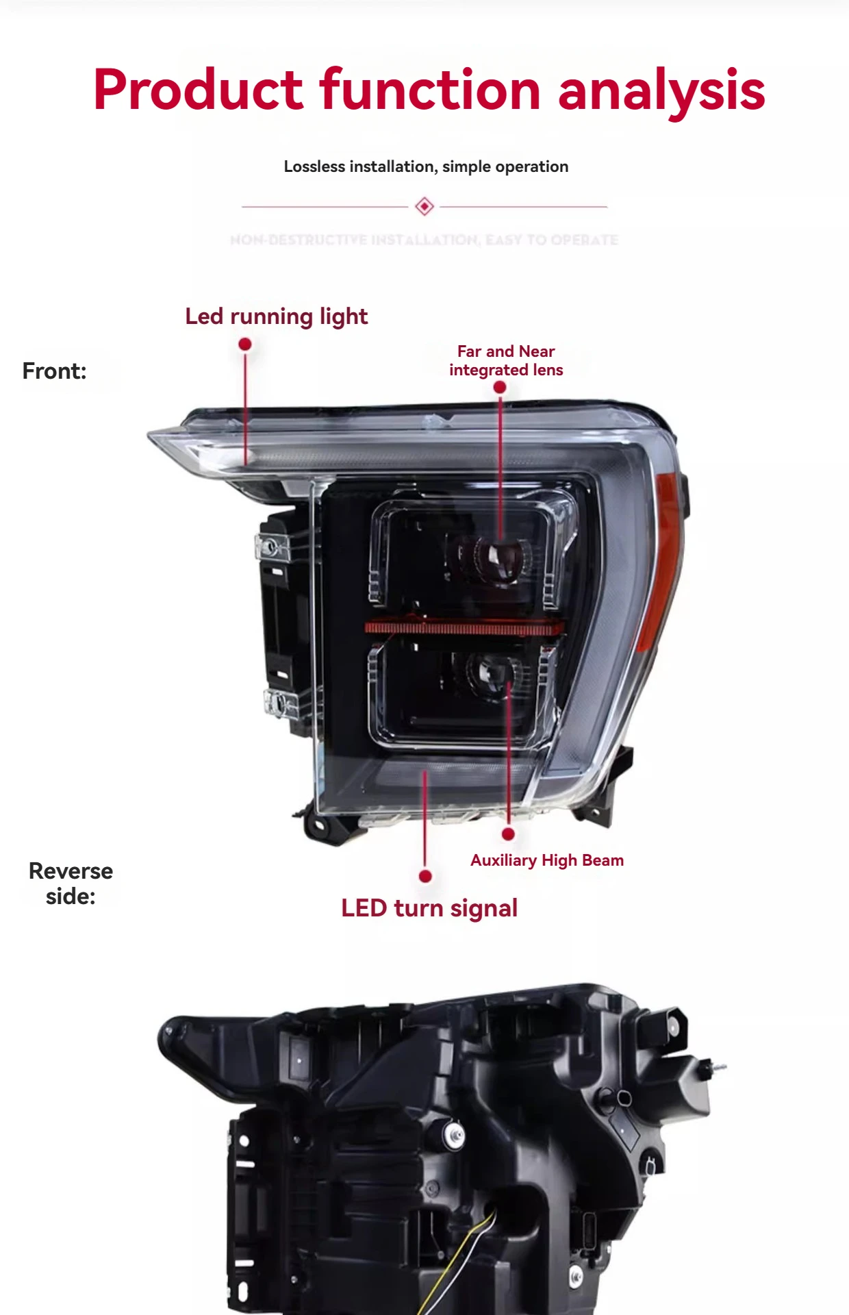 Assembly Modified Modified Headlights for Ford Raptor F150 21-23 Headlight Assembly ...