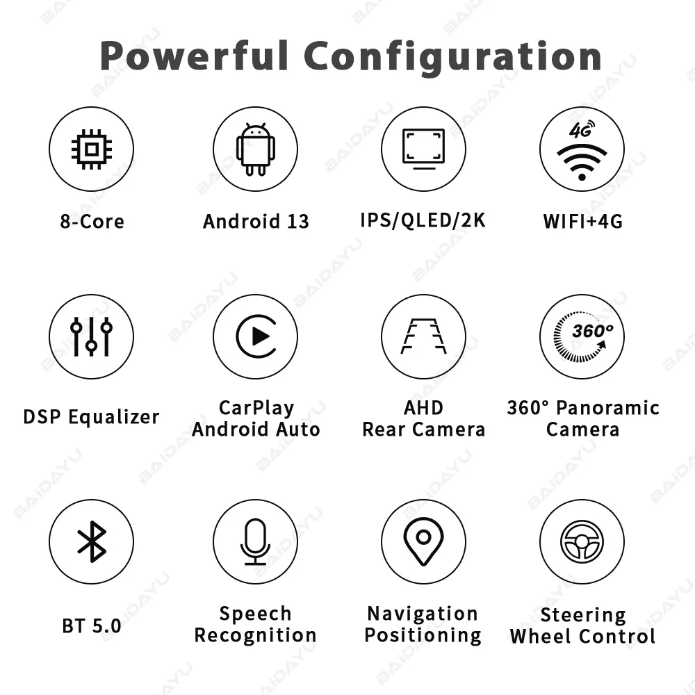 Android 12.1'' Car DVD Player for Ford Explorer 2011-2019 Car Radio with DVD Video Playback