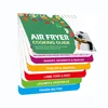 Friteuse à air-A